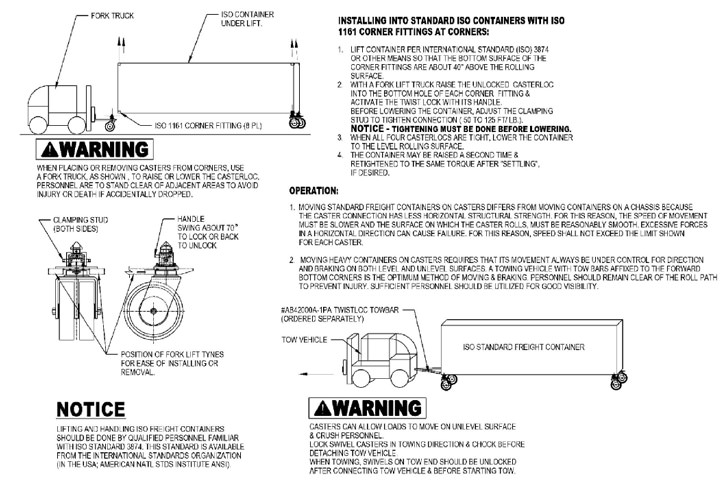 Shipping Container Caster Wheels | ISO Casters (AC49000A)