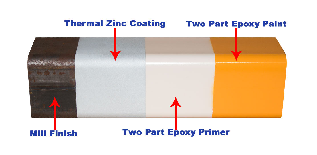 Paint Coatings