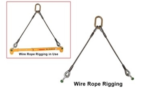 Rigging Chain - Rapid Ready